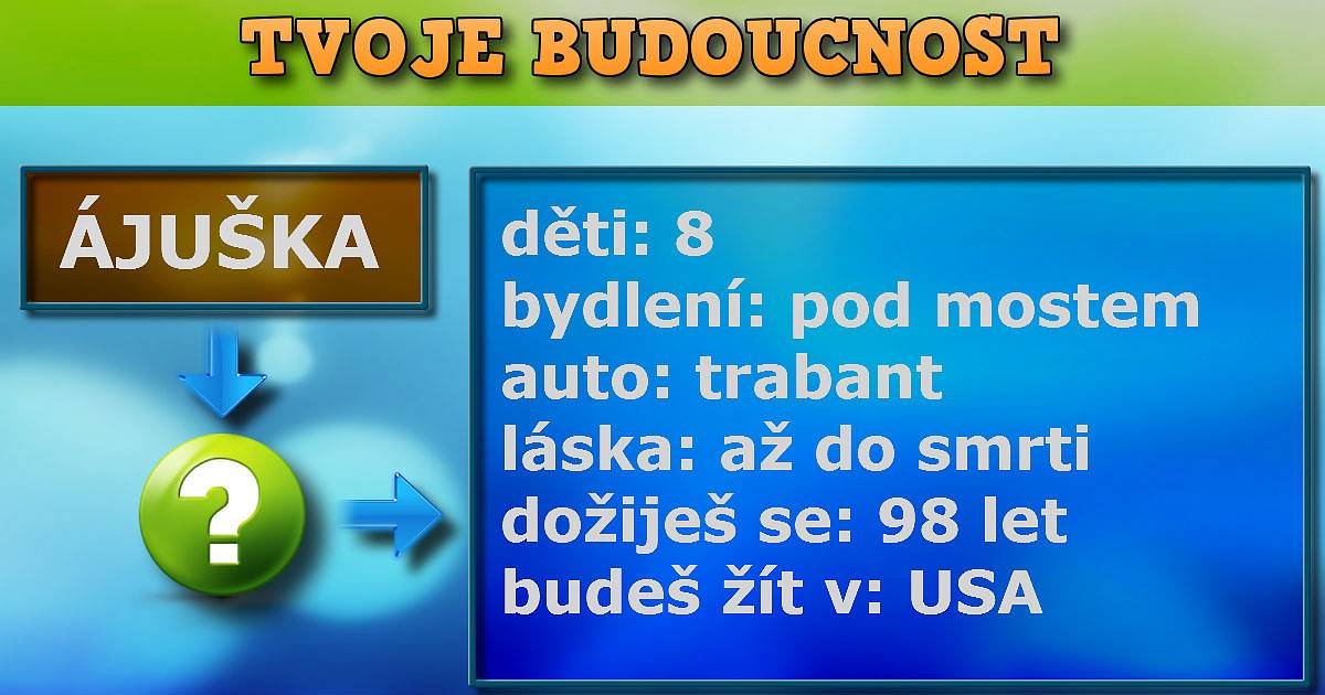Tvoje budoucnost