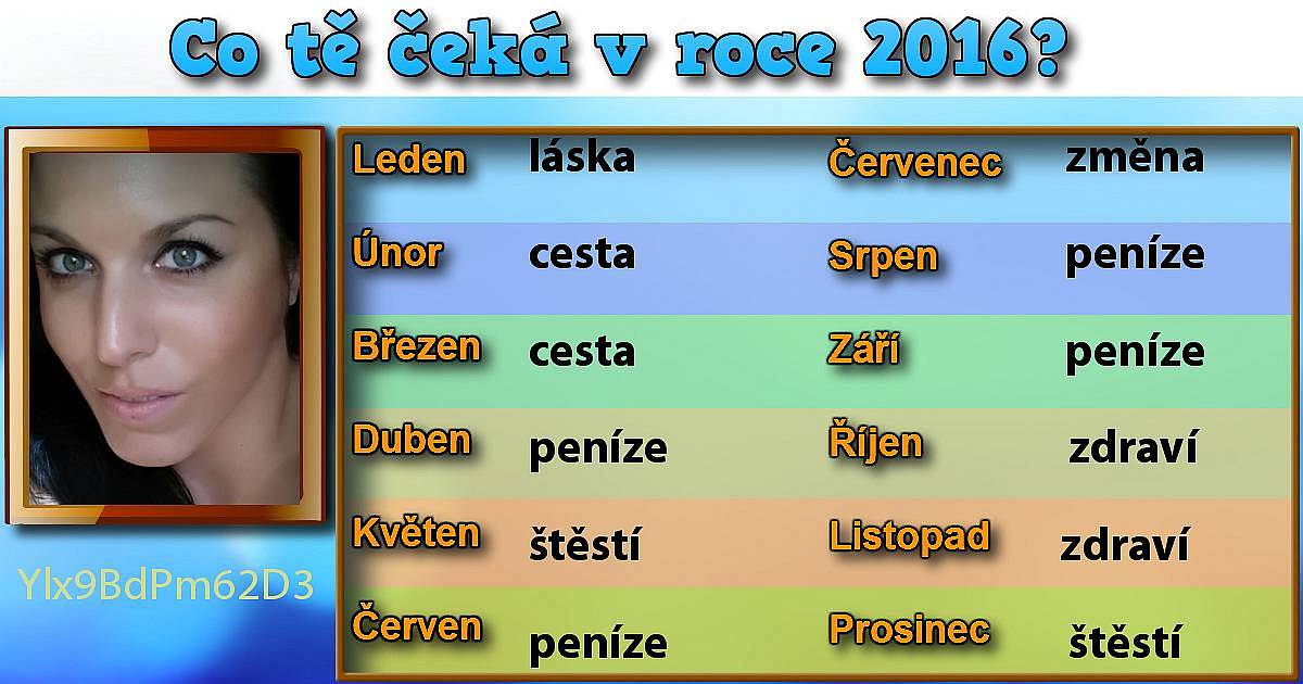 Co tě čeká v roce 2016?