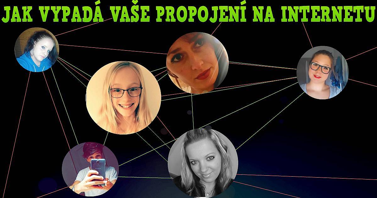 Jak vypadá vaše propojení na internetu?