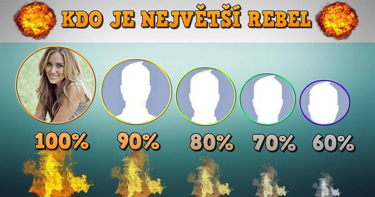 Kdo je největší rebel?