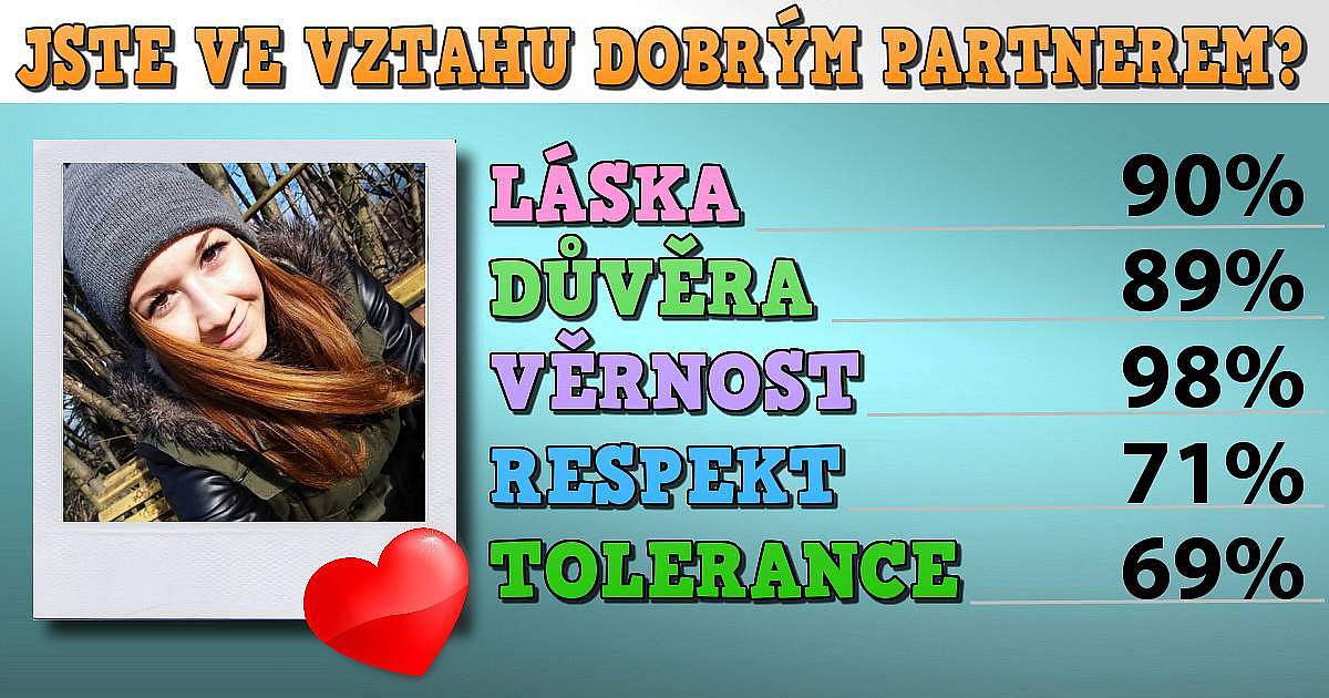 Jste ve vztahu dobrým partnerem?