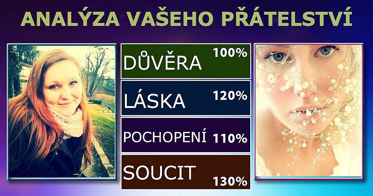 Analýza vašeho přátesltví