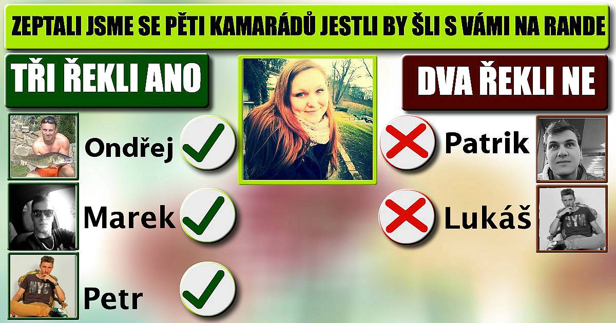 Zeptali jsme se pěti kamarádů jestli by šli s vámi na rande.