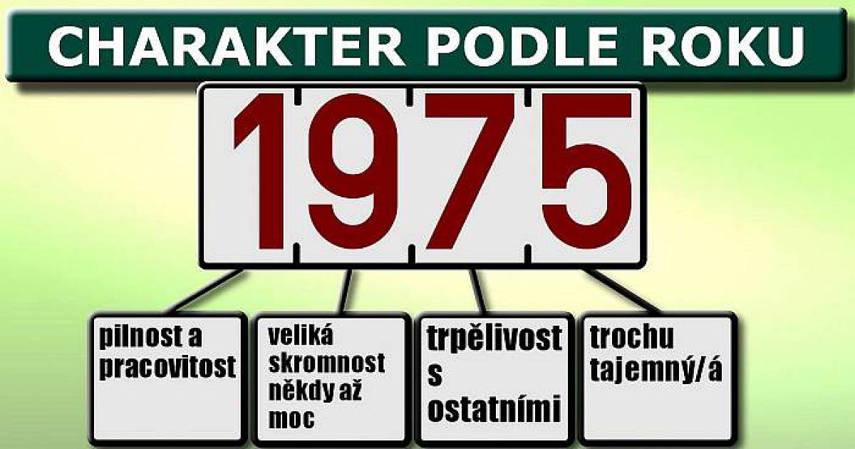 Vaše vlastnosti podle roku narození