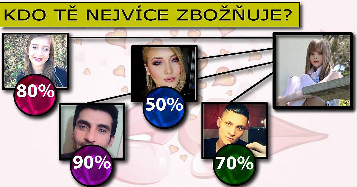 Kdo tě nejvíce zbožňuje?