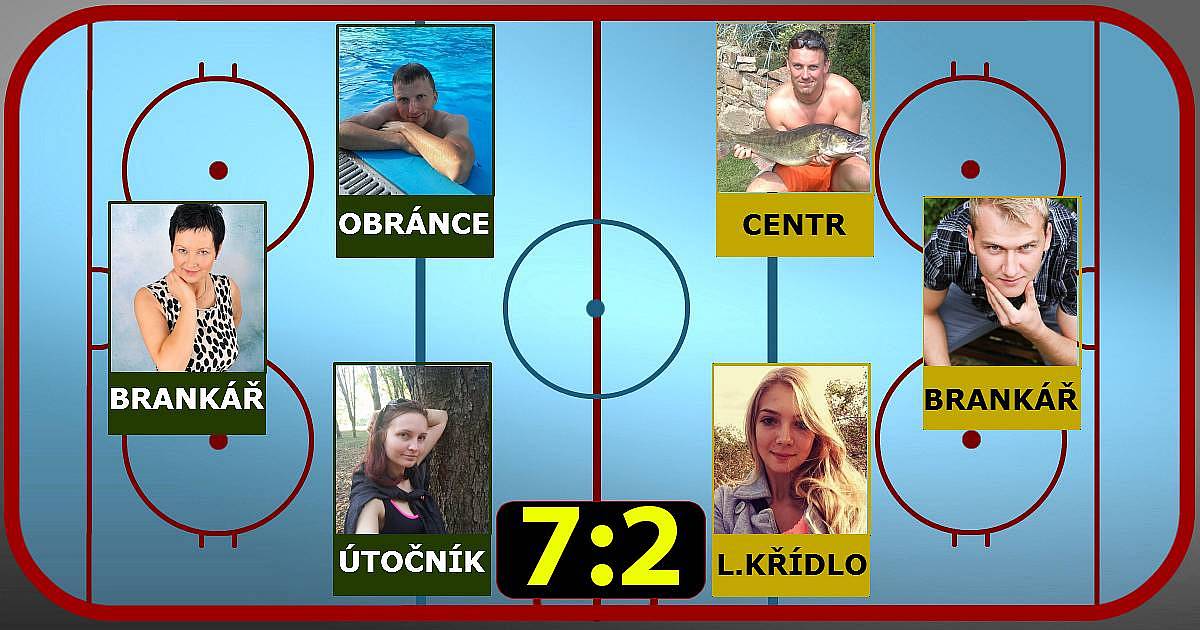 Vytvořte svůj hokejový tým!