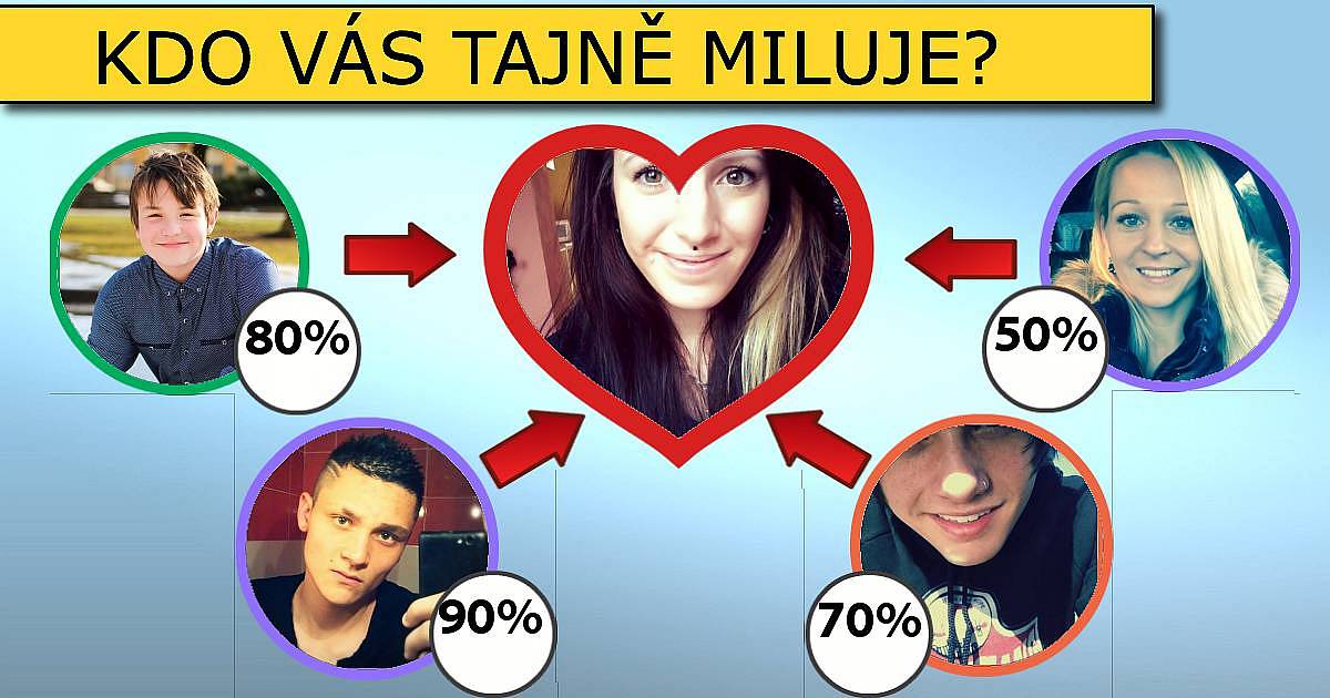 Kdo vás tajně miluje?
