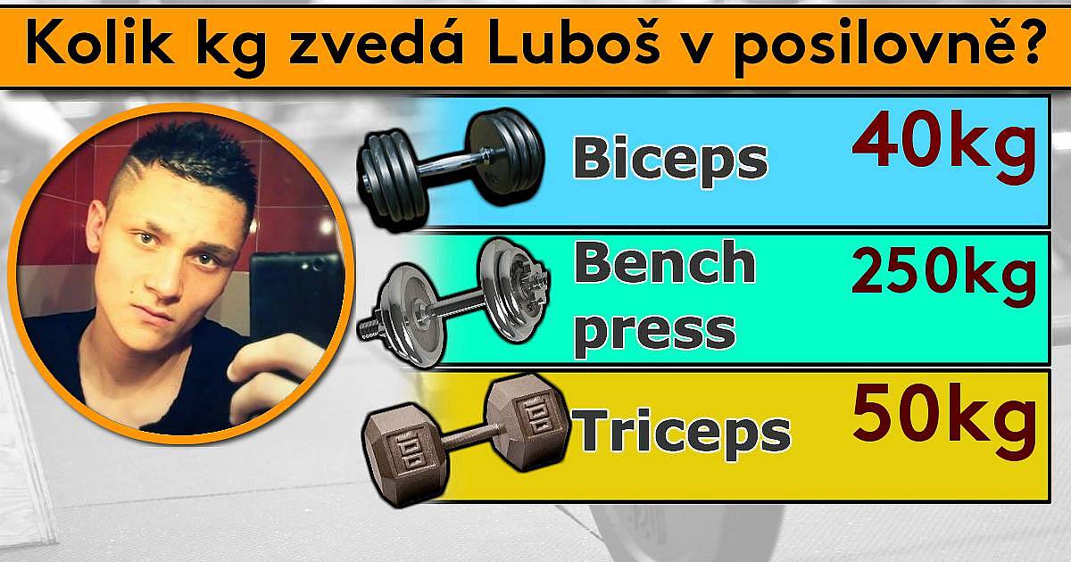 Kolik kilogramů zvedáte v posilovně?