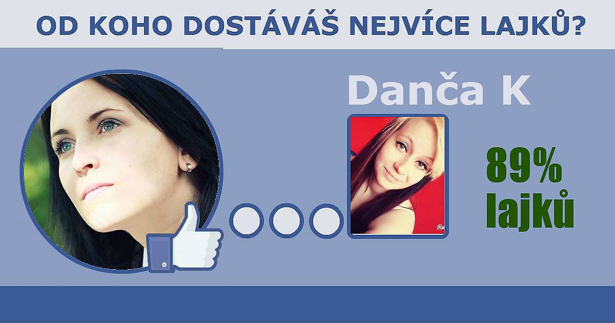 Od koho dostáváš nejvíce lajků?