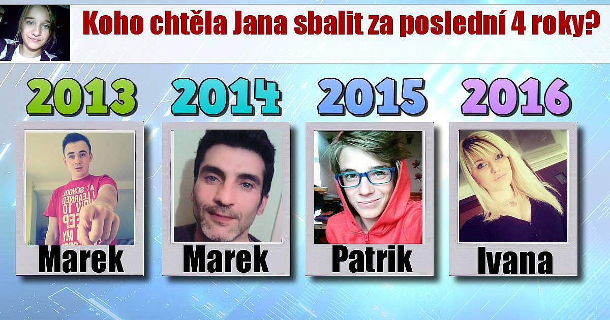Koho jste se snažili sbalit za poslení čtyři roky?