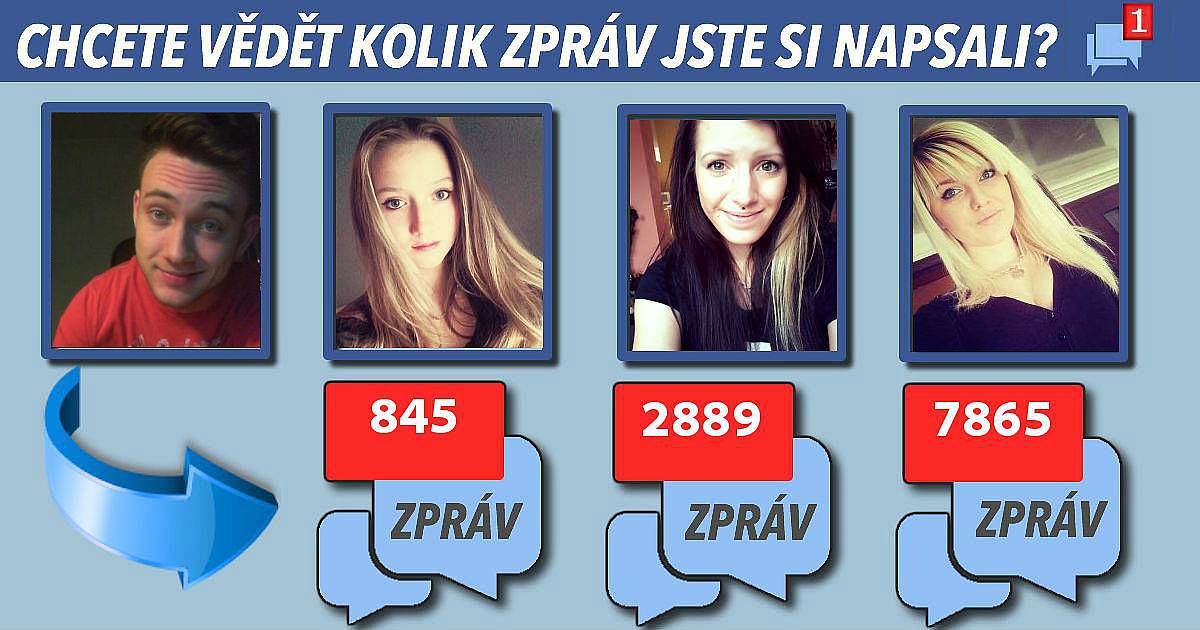 Chcete vědět s kým a kolik zpráv jste si celkem napsali?