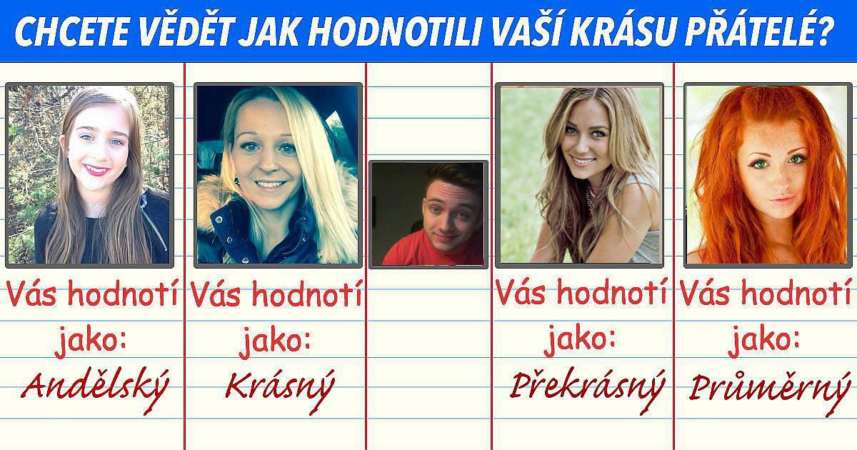 Chcete vědět jak hodnotili vaší krásu vaši přátelé?