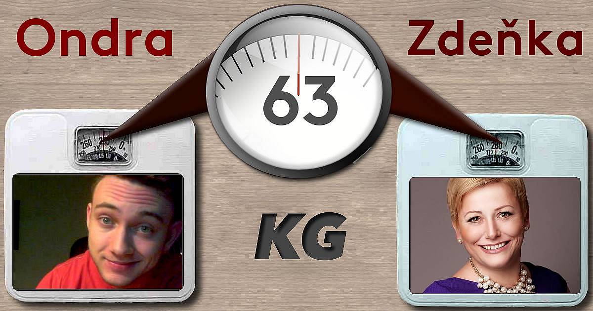 Který kamarád váží stejně jako vy?