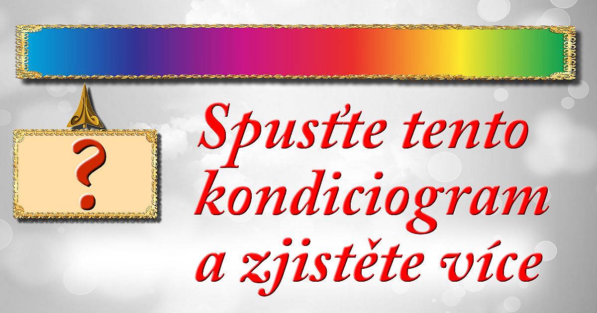 Spusťte tento kondiciogram který ukáže co je ve vašem nitru
