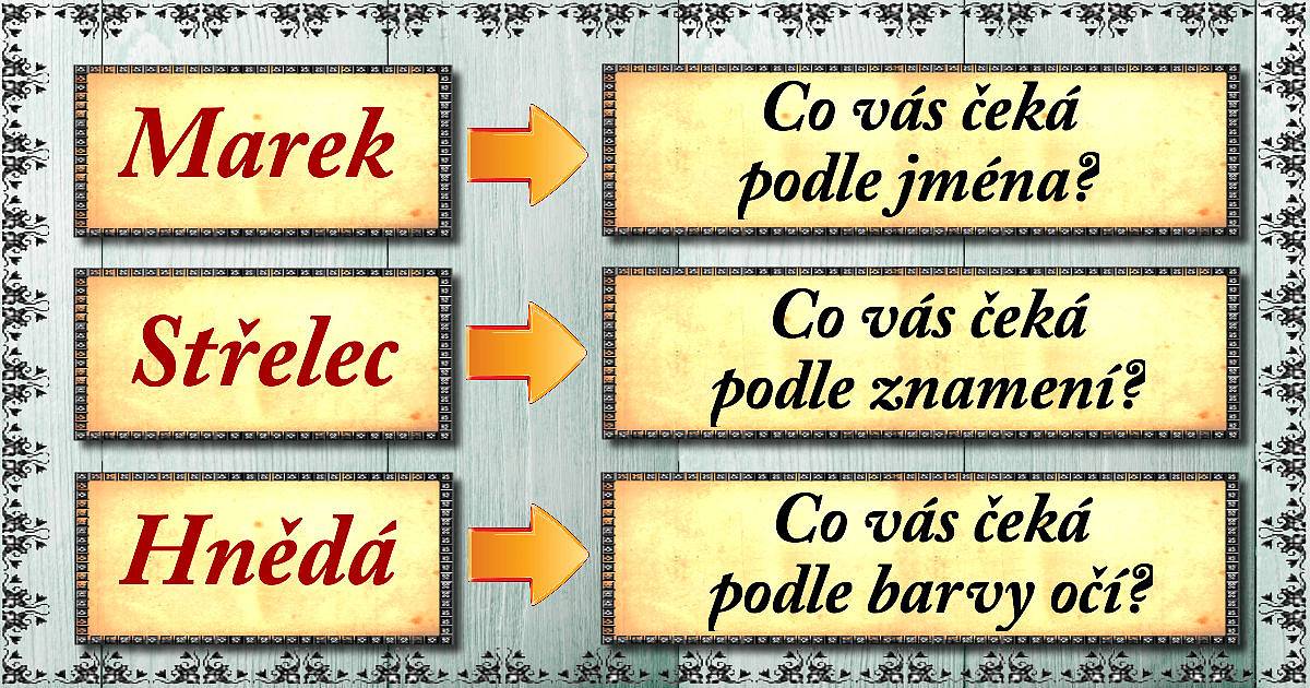 Barva očí, znamení a vaše jméno vám řekne, co vás čeká.