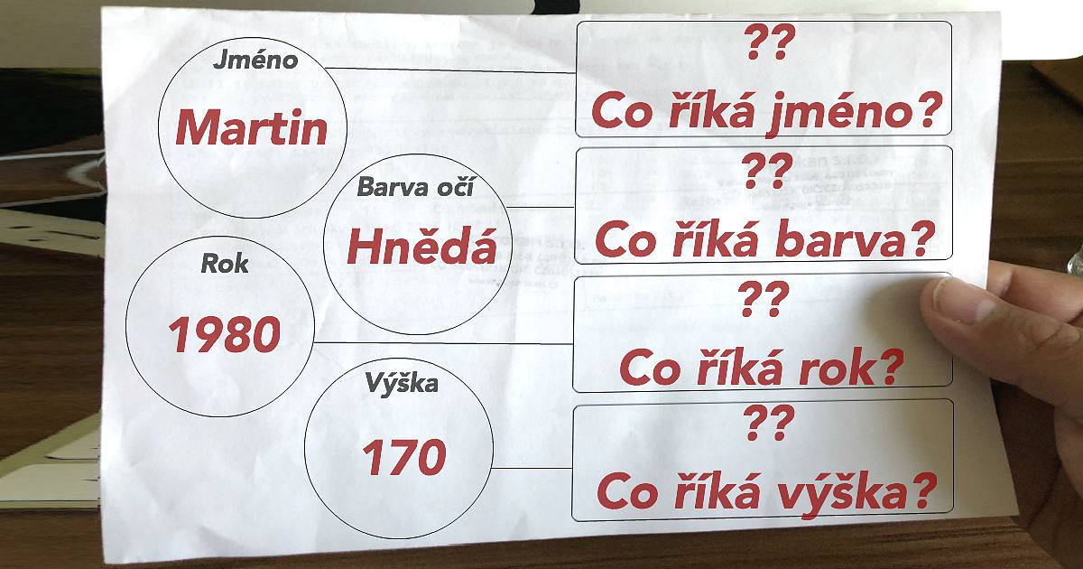 Víte, že různé indicie můžou říct dost o vaší povaze? Vyzkoušejte to.